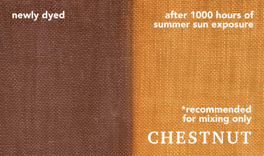 Acid Dye Pack, Custom Colors